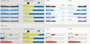 Websays Comparisons eng