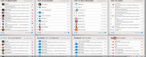 Websays Top 10 ENG