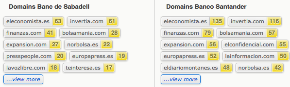 domains comparisons