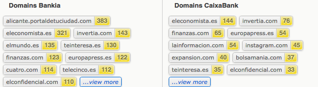 domains comparisons