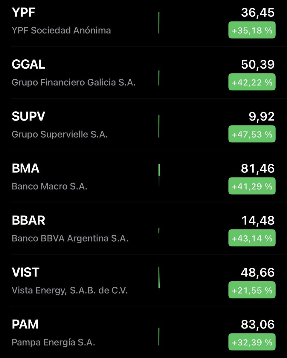 Agustin Romm's "BUEN DIAAAAA" Greeting